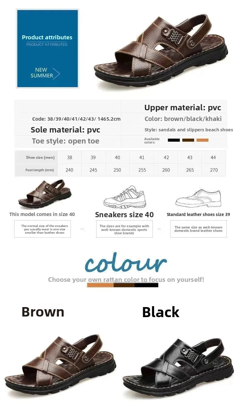 2025 Summer Men’s Sandals Outdoor Waterproof Non-Slip Soft Sole Dual-Use Beach Slippers Driving Shoes